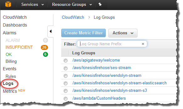 CloudWatch Console di log