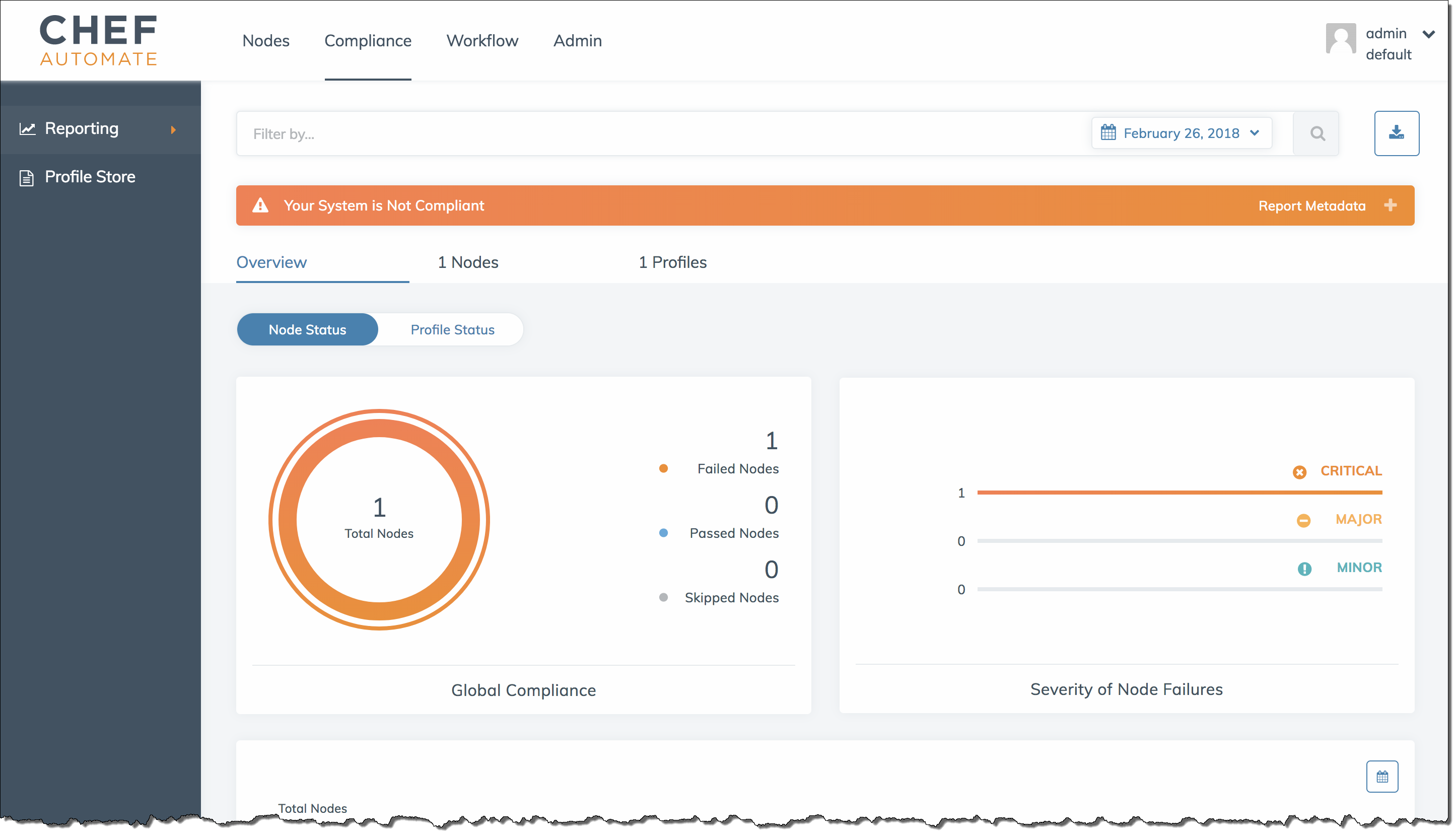 Visualizzazione della pagina Reporting (Creazione di report) di Chef Compliance