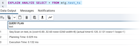 Piano di interrogazione mostrato nella scheda Data Output in pGAdmin.