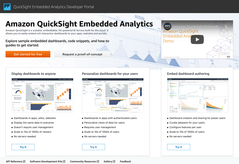 QuickSight Embedded Analytics portal showcasing dashboard features and customization options.