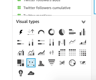 Grid of chart and graph icons including bar charts, line graphs, and scatter plots.