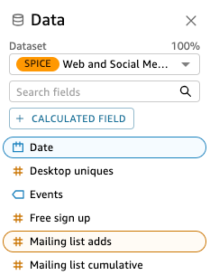 Data pane showing dataset options with "Mailing list adds" highlighted.