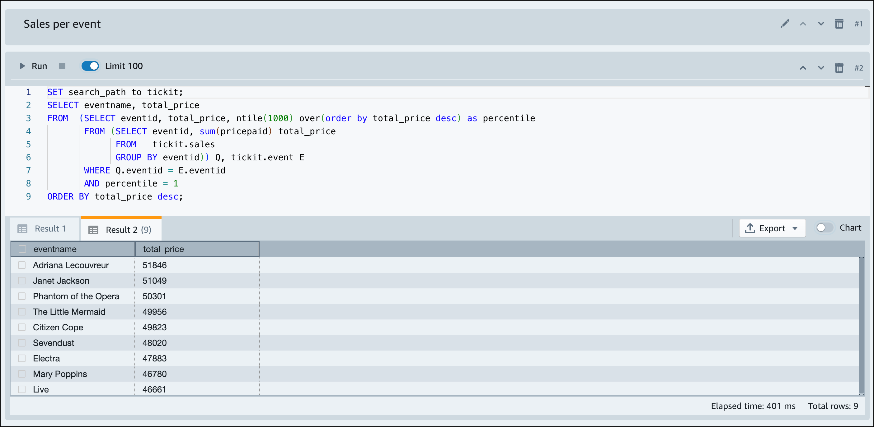 Scegli il pulsante Esegui tutto per eseguire tutte le query di esempio.