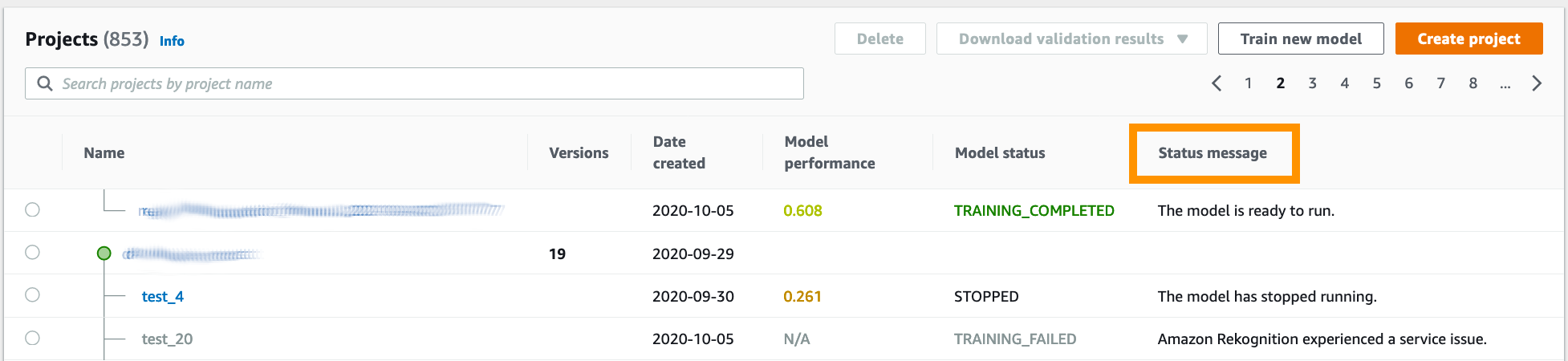 Una schermata della dashboard di gestione del progetto.