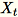 Equation in text-form: X_t