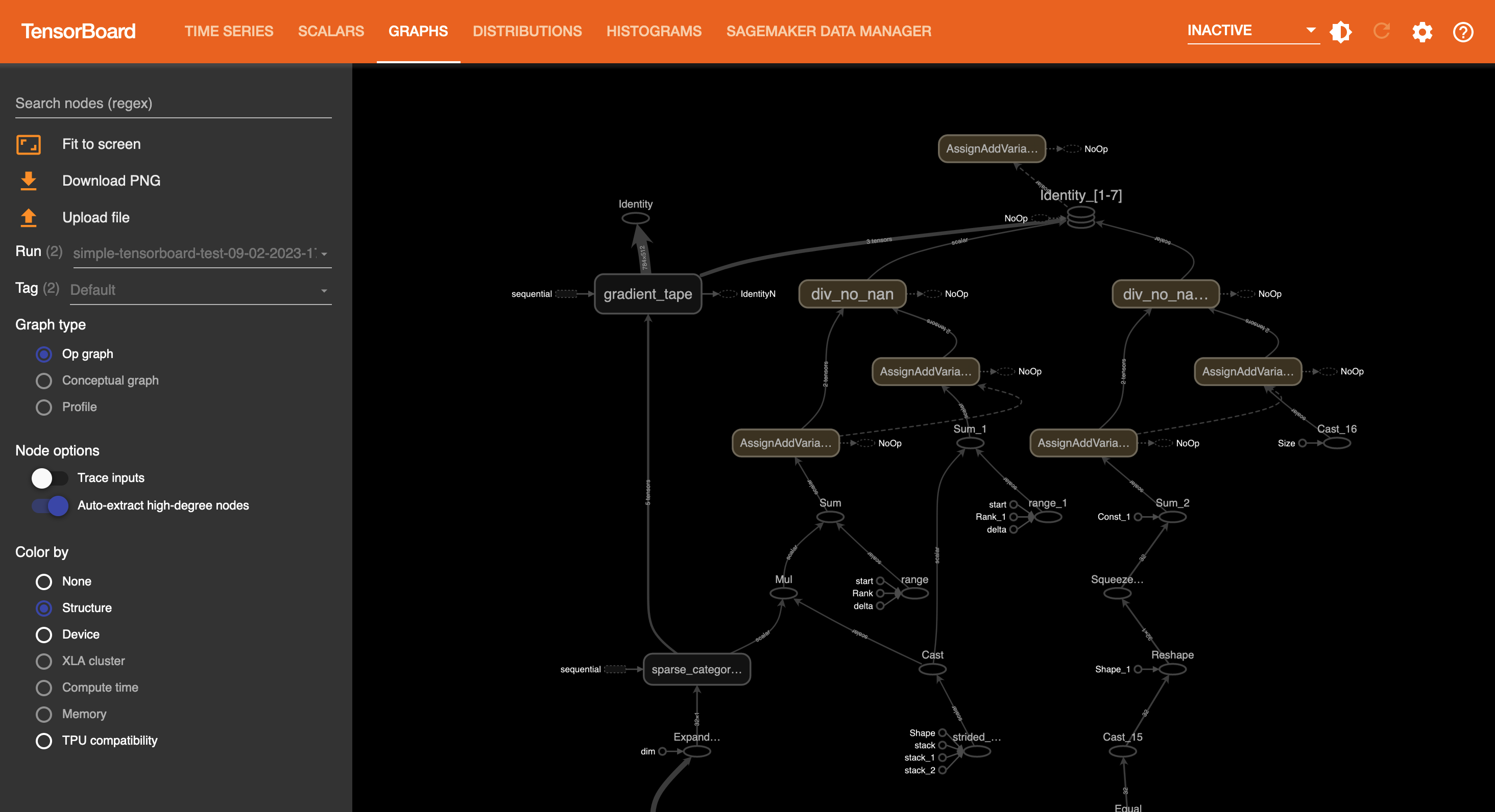 La visualizzazione a schede GRAPHS.