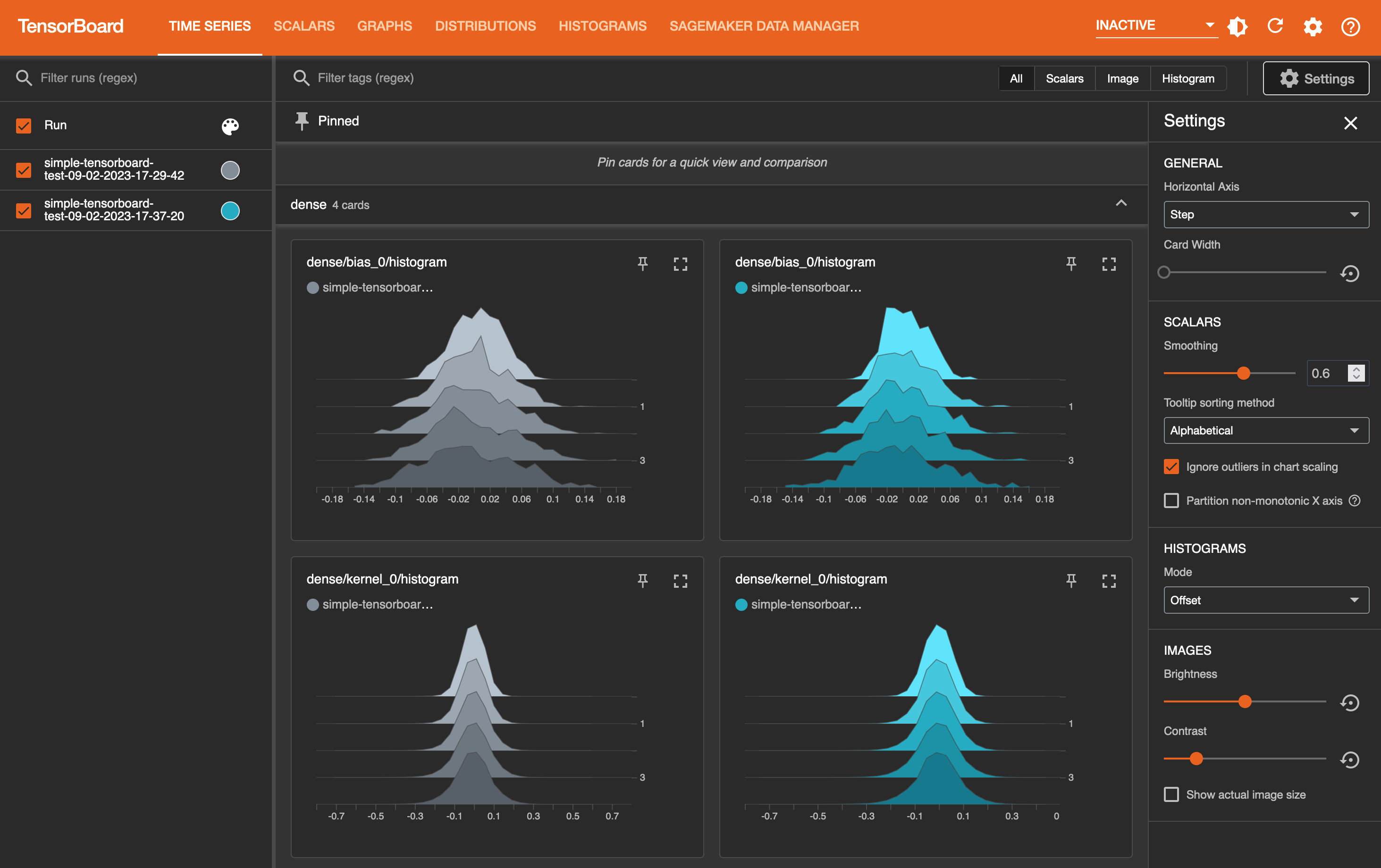 La visualizzazione della scheda TIME SERIES.