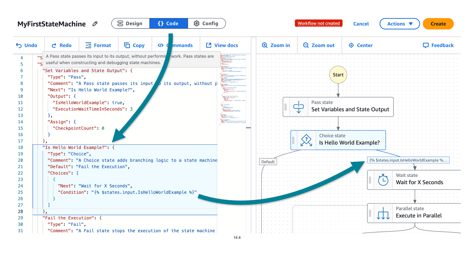 Immagine illustrativa della visualizzazione del codice