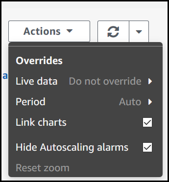 Il menu Operazioni della scheda Monitoring (Monitoraggio) di Application Manager.