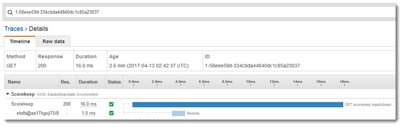 Timeline view of a trace showing method, response, duration, and age for a GET request.