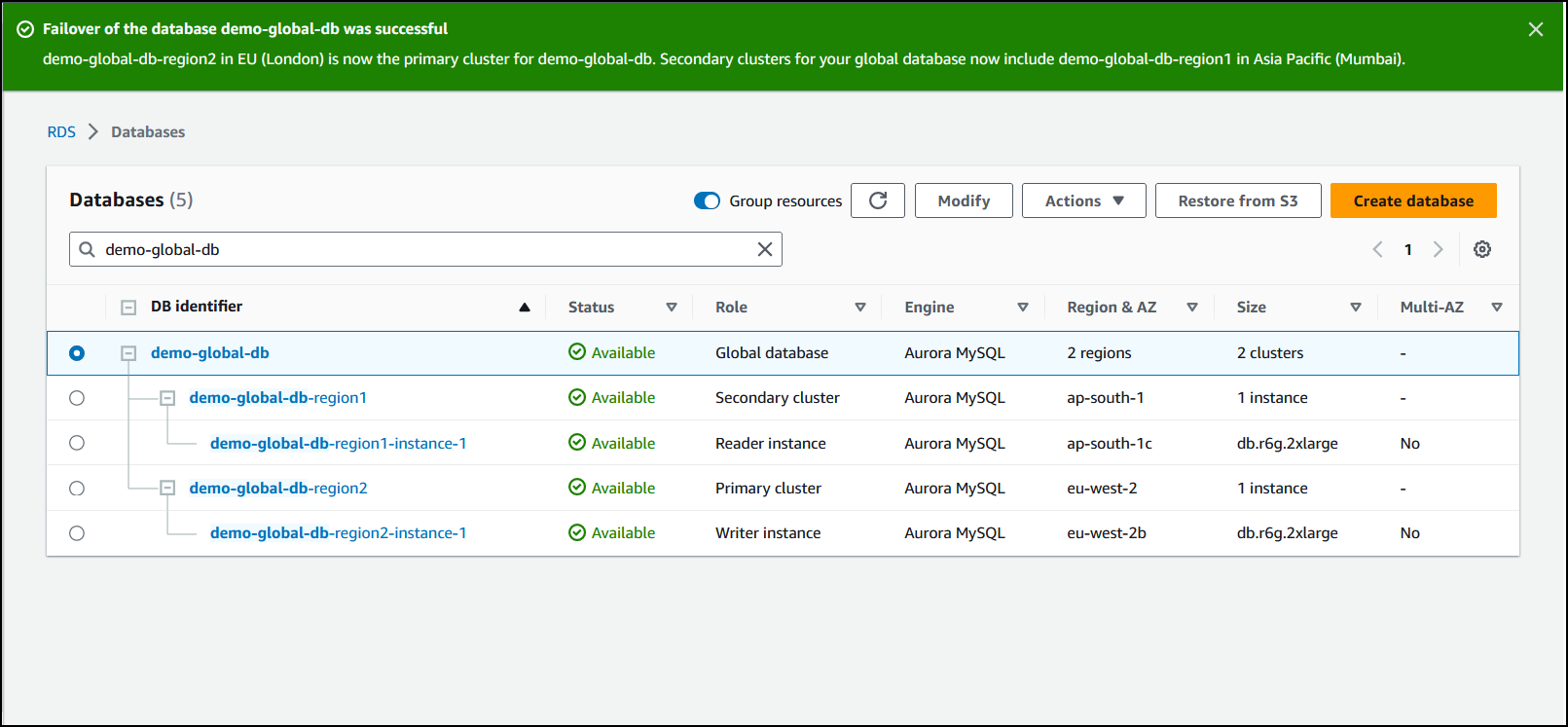 グローバルデータベースが選択された状態で Databases リストを表示します。これで、選択したセカンダリクラスターがプライマリクラスターの役割を持ち、古いプライマリクラスターがセカンダリクラスターの役割を持つように表示されます。