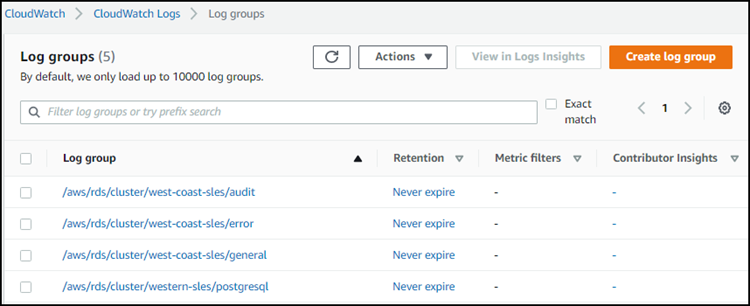 Aurora MySQL 用の CloudWatch Logs、および Aurora PostgreSQL の Aurora Serverless v1 DB クラスターに公開されたログ