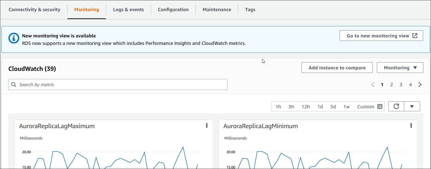 [Monitoring] (モニタリング) タブが表示された [Database] (データベース) ページ