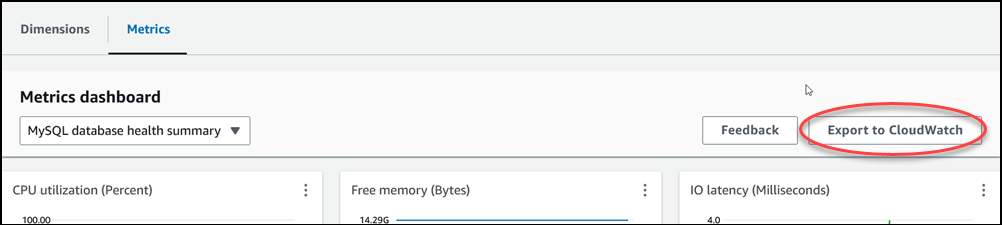 [CloudWatch にエクスポート] ボタンのある Performance Insights ダッシュボード