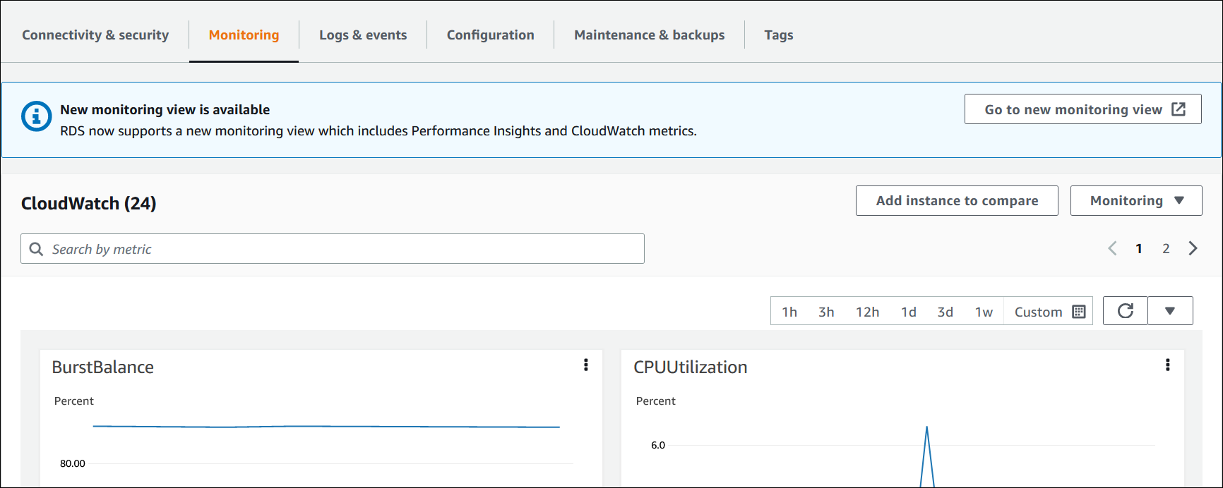 [Monitoring] (モニタリング) タブが表示された [Database] (データベース) ページ