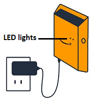 Orange device connected to power outlet, with LED lights indicated on its surface.