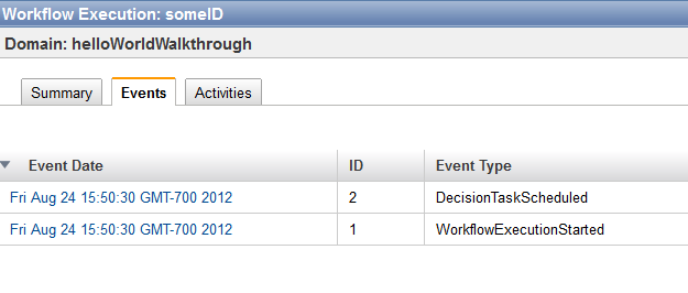 HelloWorldWorkflow 初期ワークフローイベント