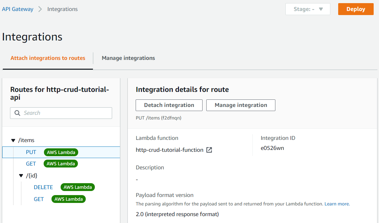 コンソールでは、すべてのルートに AWS Lambda が表示され、統合がアタッチされていることを示します。