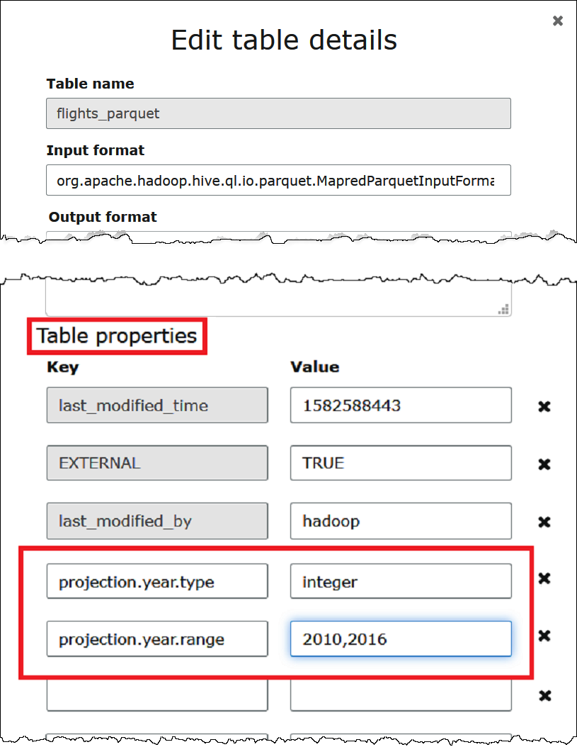 AWS Glue コンソールのテーブルプロパティでパーティション列のパーティション射影を構成。