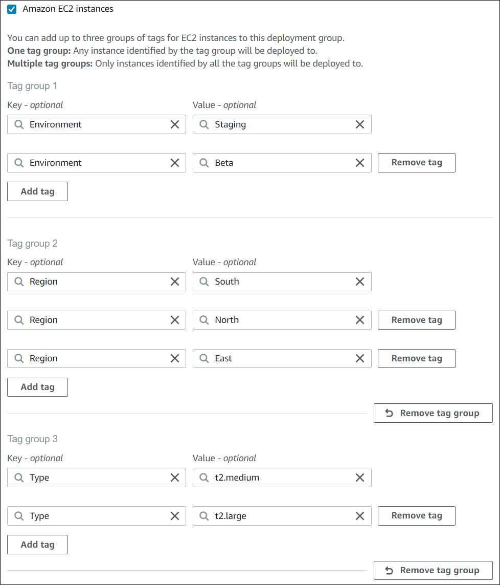 それぞれに複数のタグを持つ 3 つのタググループを示す CodeDeploy コンソール。