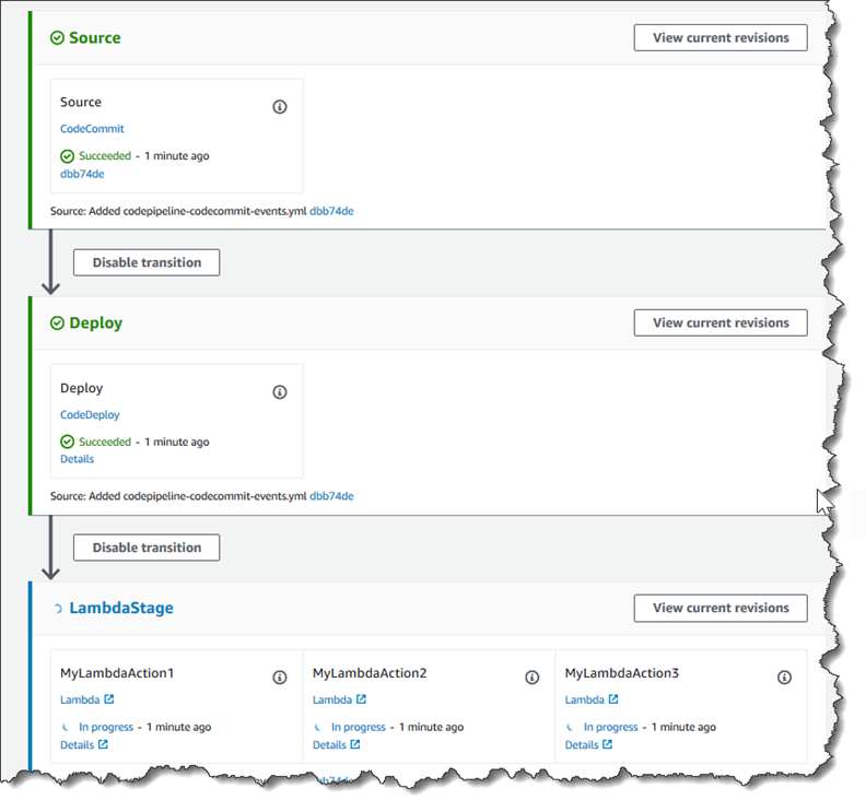 パイプラインを介して実行される AWS Lambda アクション。