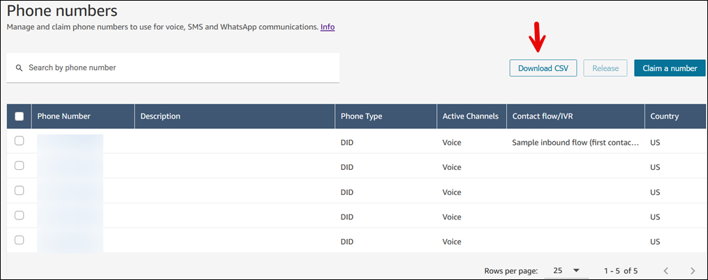 電話番号ページ、CSV のダウンロードボタン。