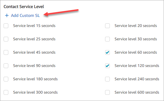 Contact service level options with checkboxes and "Add Custom SL" link highlighted.