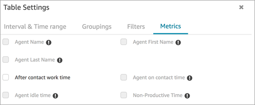 Table Settings page showing inactive metrics options on the Metrics tab.