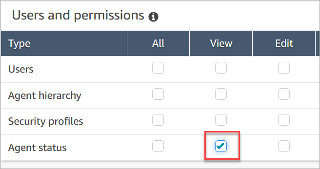 [エージェントステータス - 表示] アクセス許可。