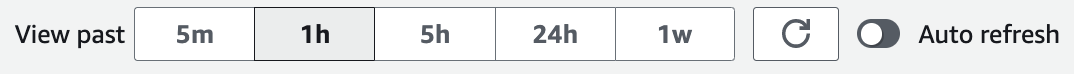 Time interval selection buttons showing options from 5 minutes to 1 week.