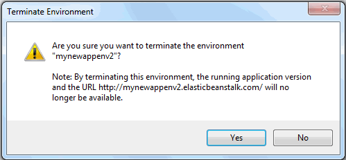 Elastic Beanstalk の [Terminate Environment (環境終了)] ダイアログボックス