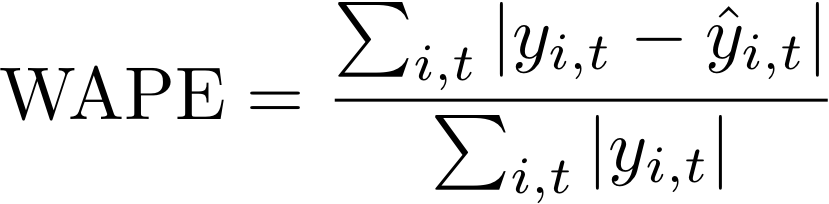 Mathematical formula for WAPE showing summation of absolute differences divided by sum of absolute values.