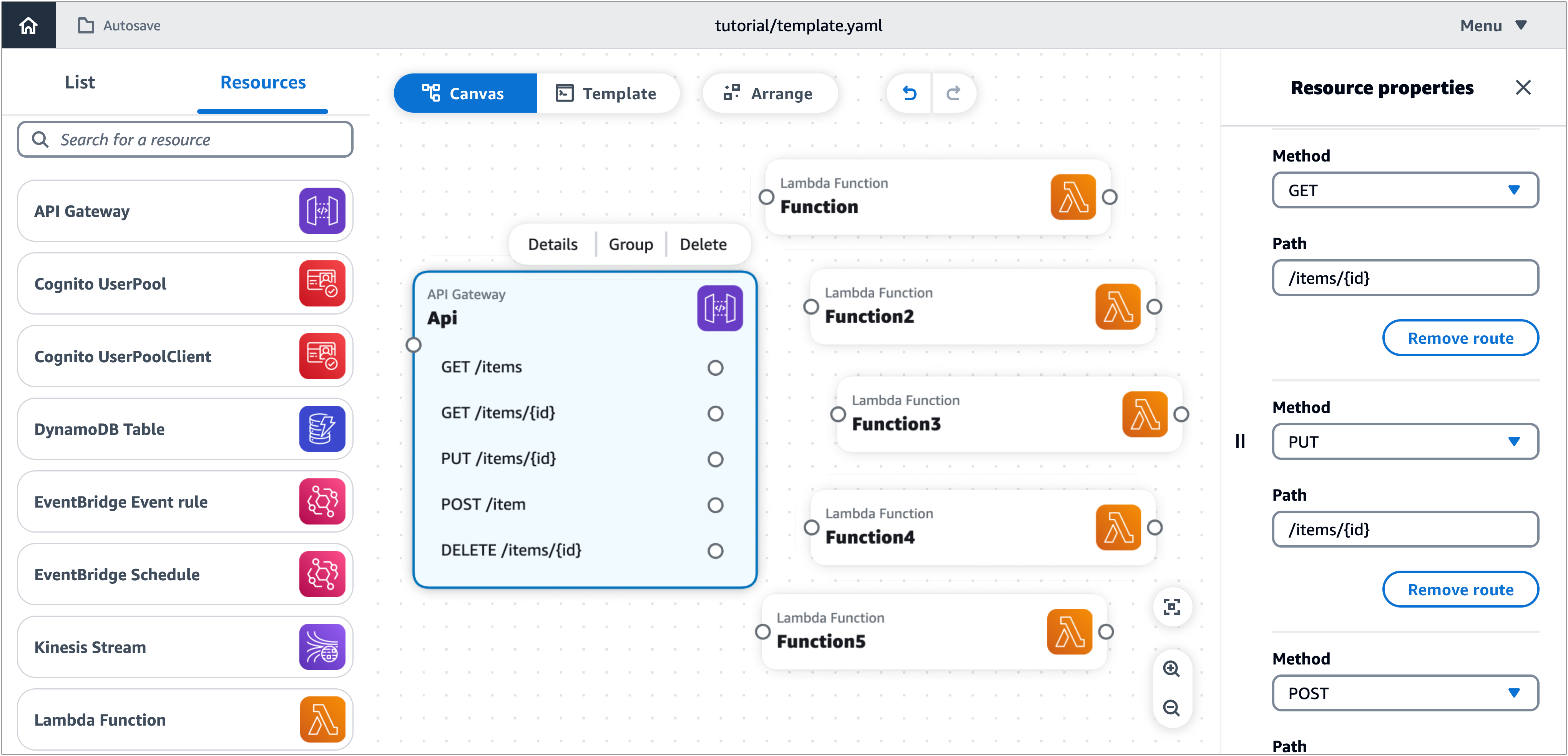 5 つのルートを持つ API Gateway リソースを持つ Infrastructure Composer ビジュアルキャンバス。Resource properties パネルには、メソッド、パス、ルートの追加の選択が表示されます。