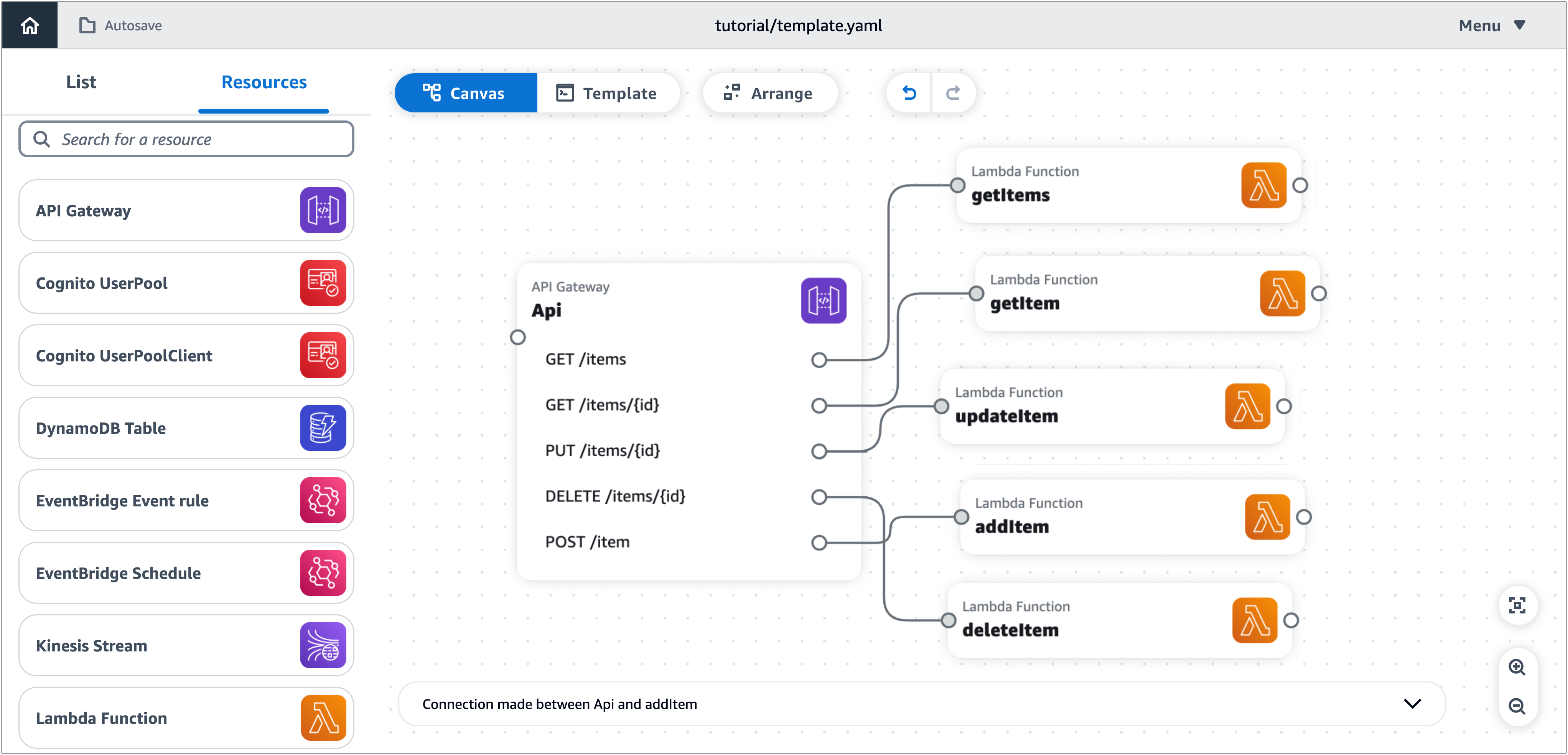 REST API が 5 つの Lambda 関数に接続された Infrastructure Composer ビジュアルキャンバス。