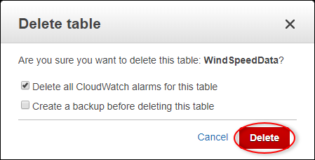 [削除] が強調表示された DynamoDB [表の削除] ダイアログのスクリーンショット。