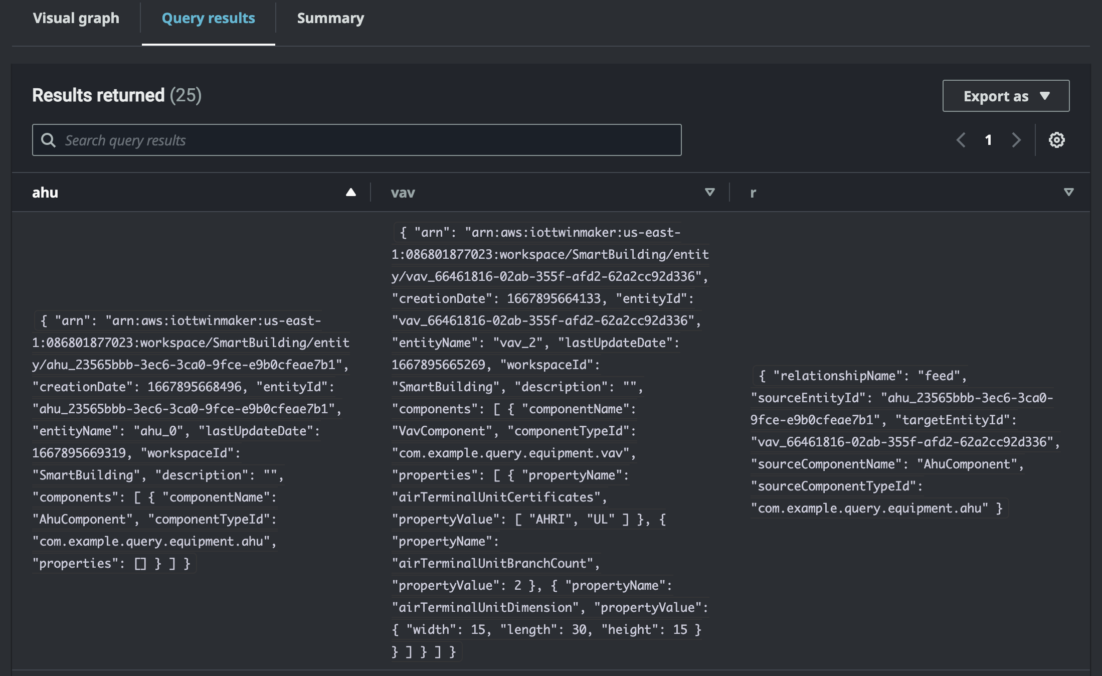 AWS IoT TwinMaker クエリエディターの結果は表形式のデータとして表示されます。