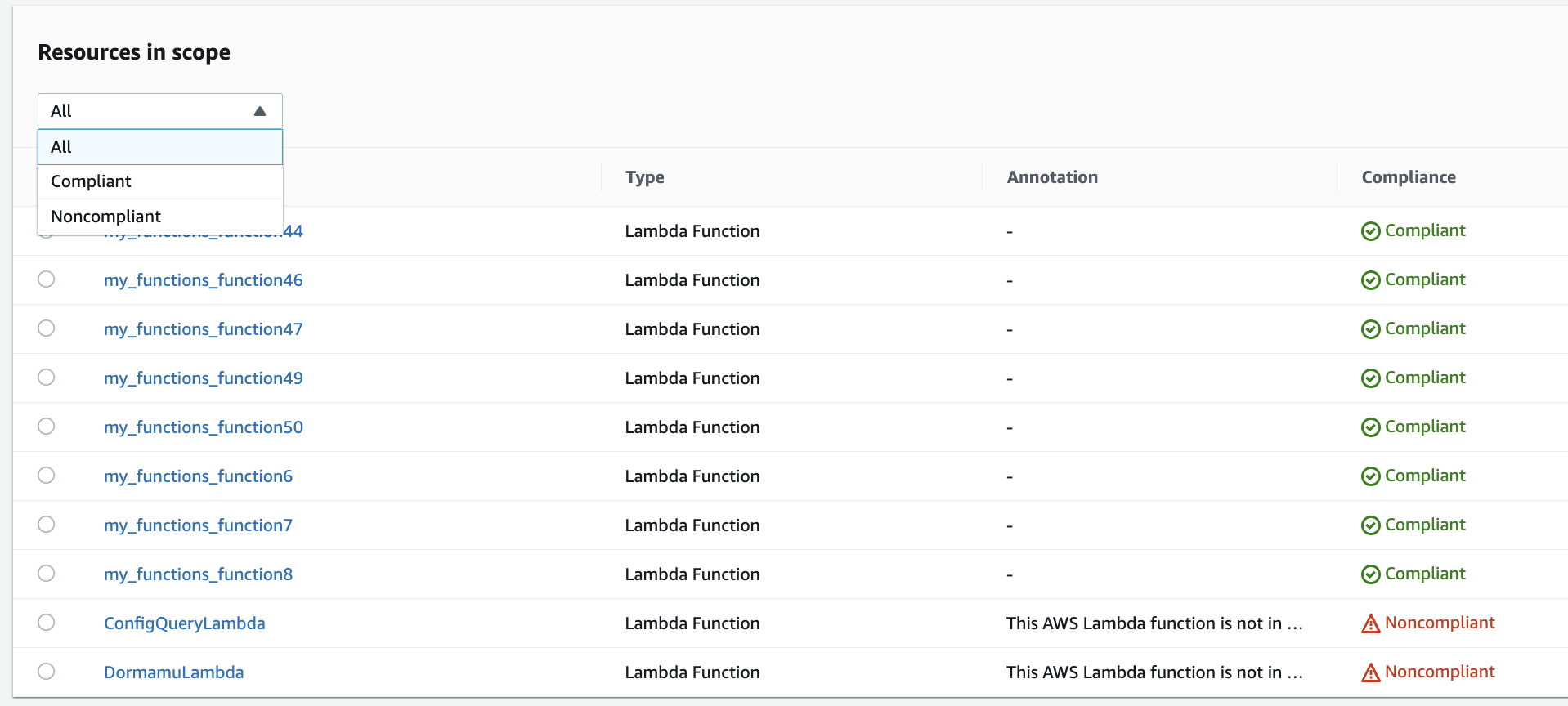 View non-compliant resources in AWS Config console