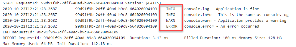 モニタリングとオブザーバビリティの図 10