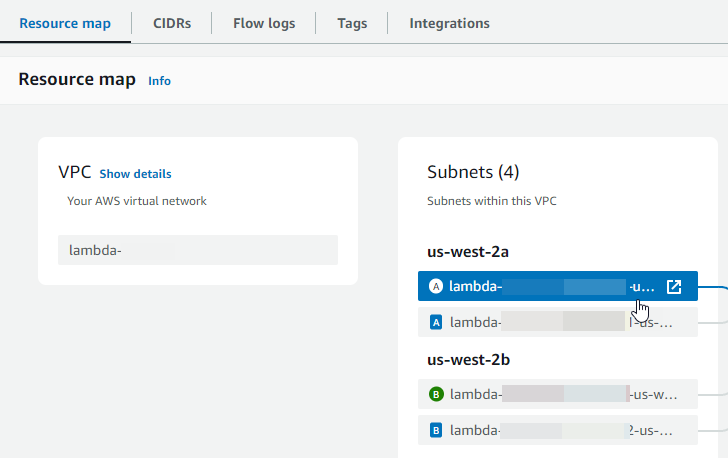 サブネットのリストが含まれる VPC コンソールのリソースマップ。