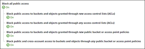 Amazon S3 コンソールのパブリックアクセスのブロックのオプション