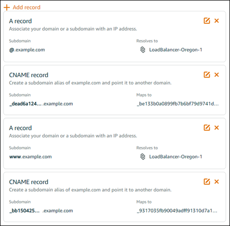 CNAMES Lightsail の は、検証のために送信する準備ができています。