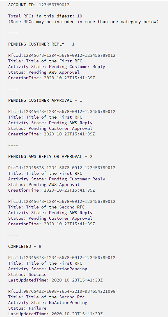 RFC ダイジェストの例