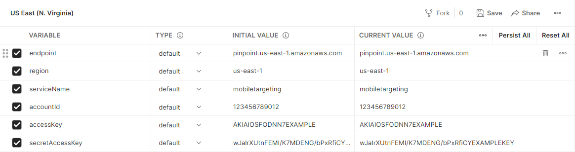 Postman の [MANAGE ENVIRONMENTS] ウィンドウ スクリーンショットには、「米国東部 (バージニア北部)」という名前の環境が表示されます。この環境には以下の変数が含まれます。 「endpoint」という名前の変数と「pinpoint.us-east-1.amazonaws.com」という初期値。 「region」という名前の変数と「us-east-1」という初期値。 「serviceName」という名前の変数と「mobiletargeting」という初期値。 「accountId」という名前の変数と「123456789012」(架空の AWS アカウント ID) という初期値。 「accessKey」という名前の変数と「AKIAIOSFODNN7EXAMPLE」(架空のアクセスキー ID) という初期値。 「secretAccessKey」という名前の変数と wJalrXUtnFEMI/K7MDENG/bPxRfiCYEXAMPLEKEY という初期値 (架空のシークレットアクセスキー)。