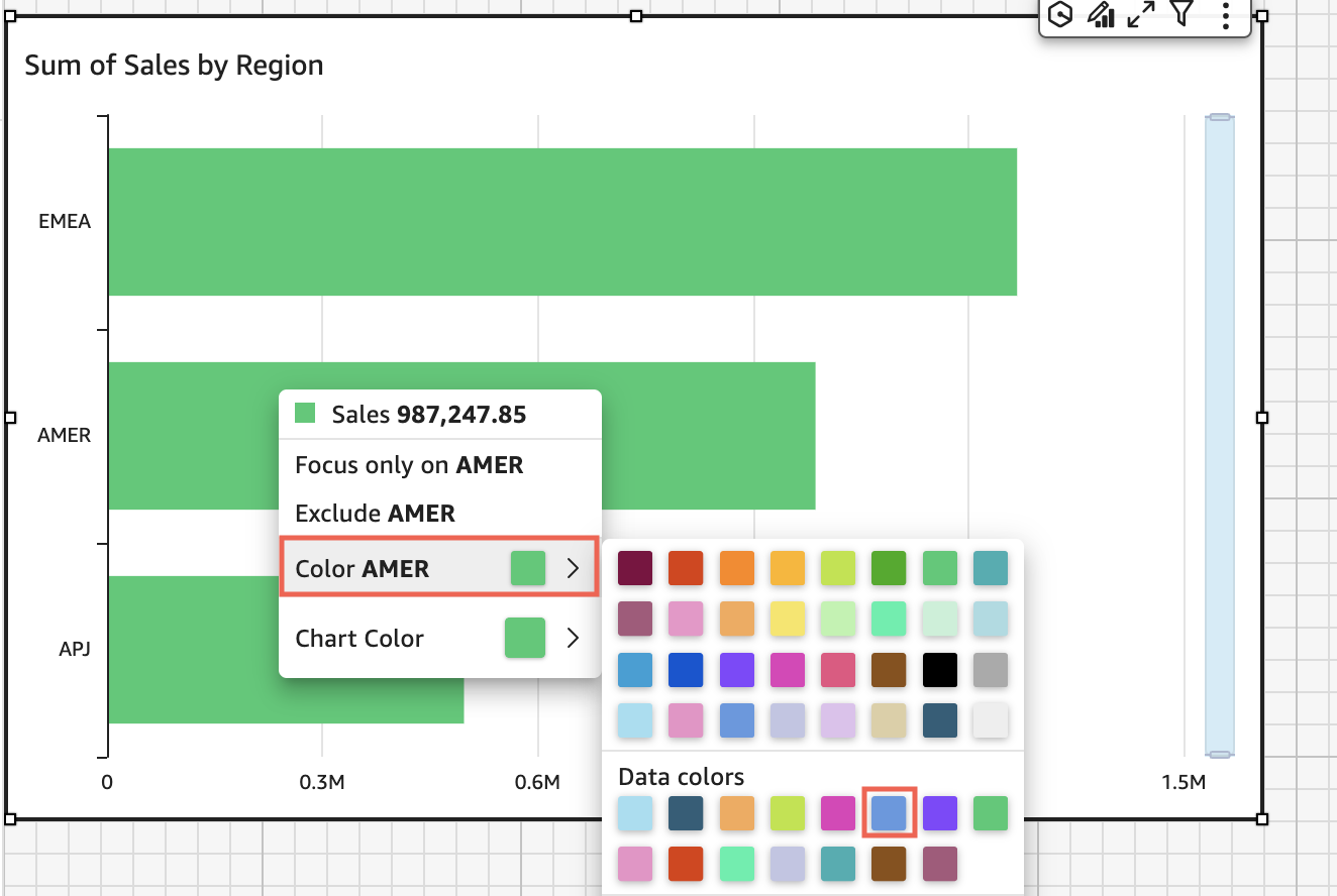 Bar chart showing sales by region with options to customize colors and focus on specific regions.