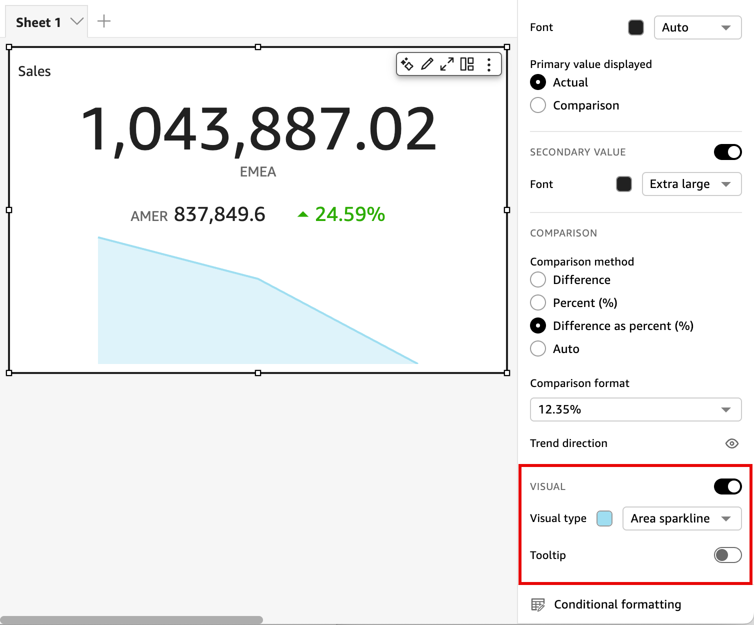 Visual section options including area sparkline chart type and tooltip toggle.