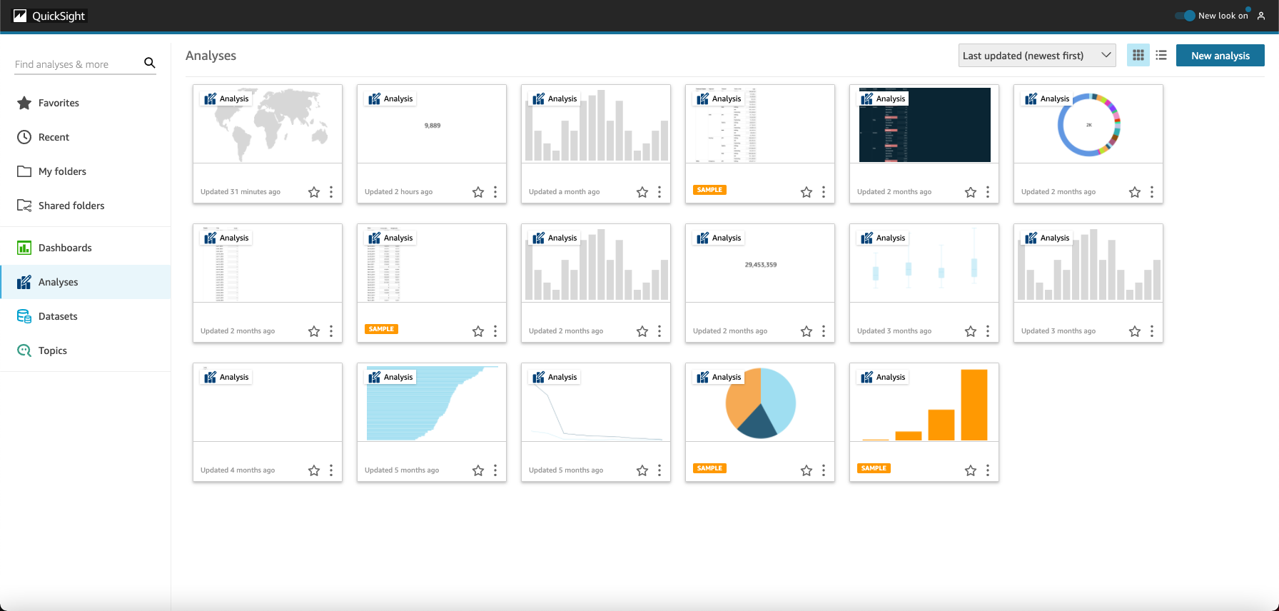 Dashboard interface showing various analysis tiles with charts, graphs, and data visualizations.