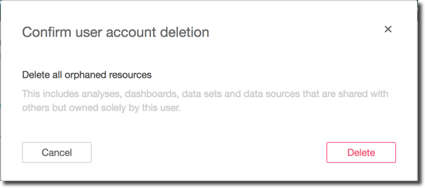 Confirmation dialog for user account deletion with options to delete orphaned resources or cancel.