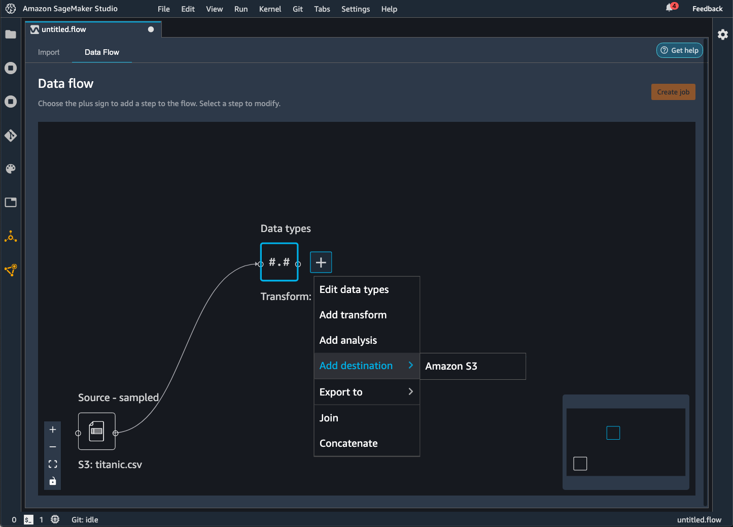 Data Wrangler コンソールで送信先を追加する方法を示すデータフローの例。