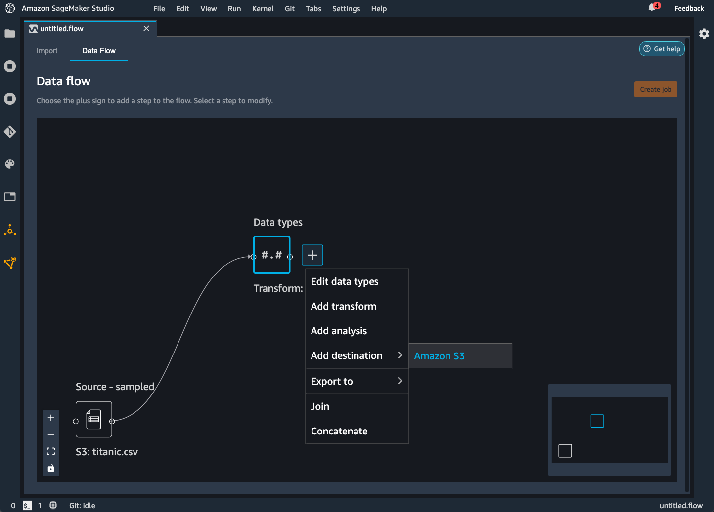 Data Wrangler コンソールで送信先を追加する方法を示すデータフローの例。