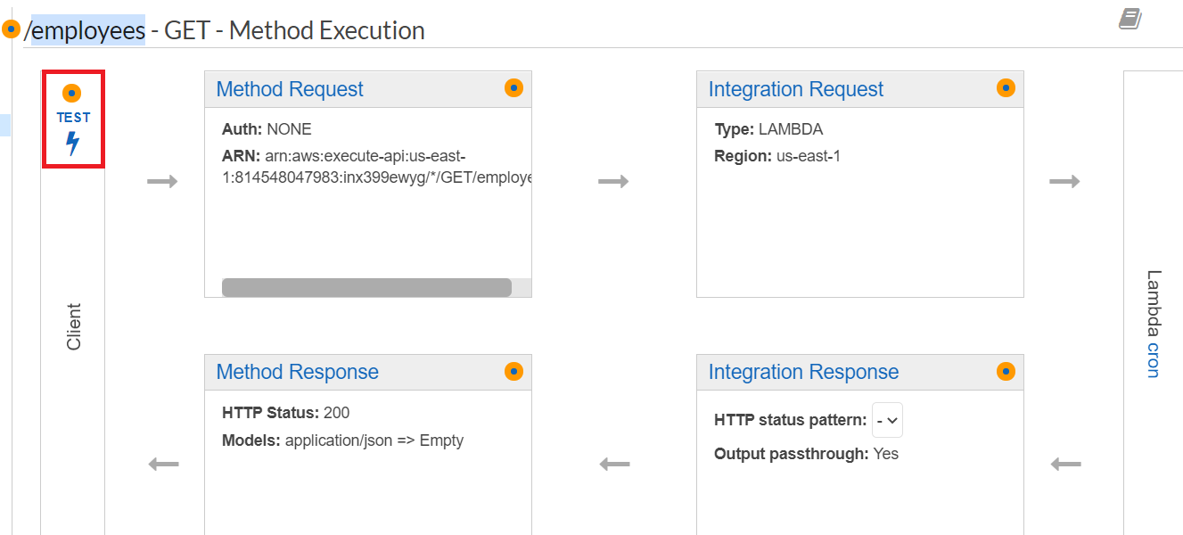 DynamoDB テーブル